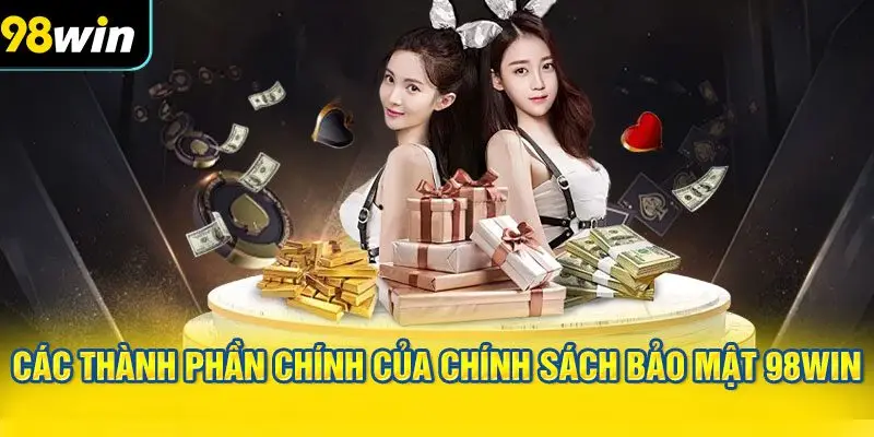 Các thành phần chính của chính sách bảo mật 98WIN