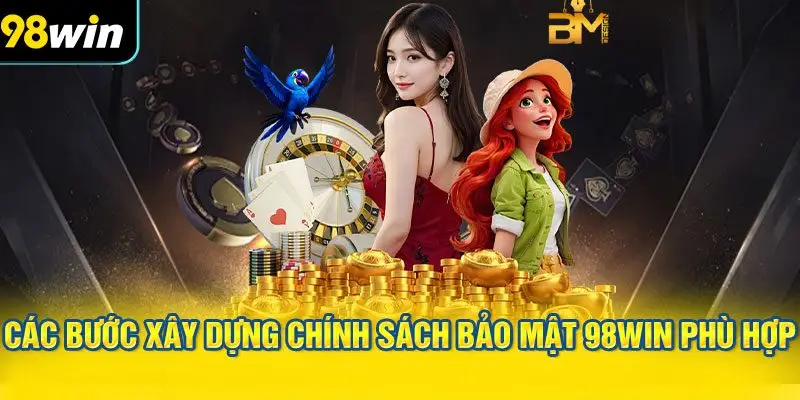 Các bước xây dựng chính sách bảo mật 98WIN phù hợp